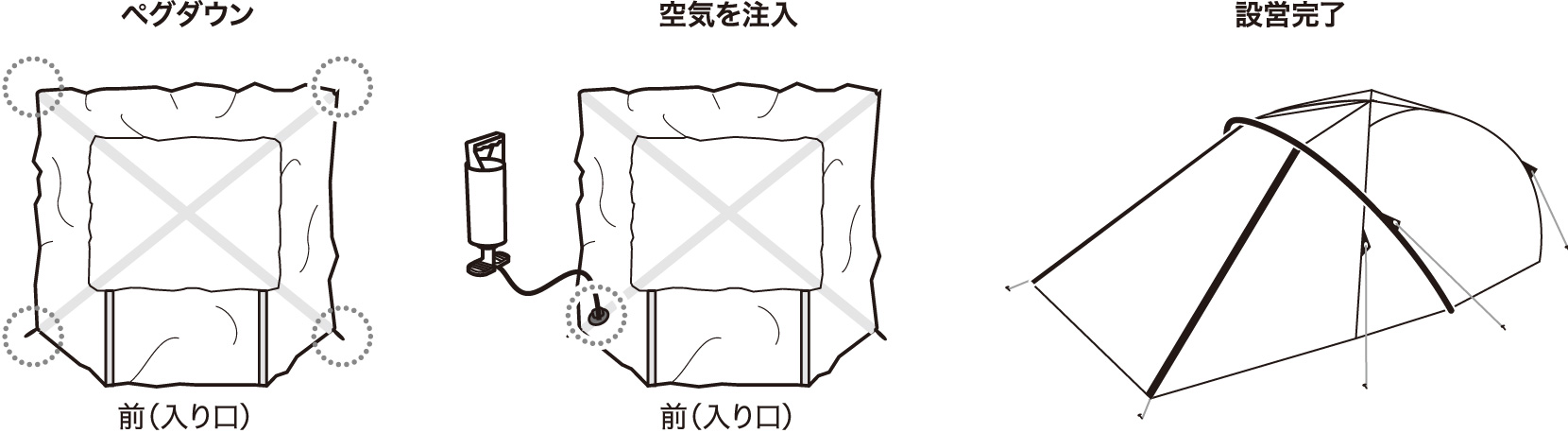 ペグダウン → 空気を注入 →　設営完了の図